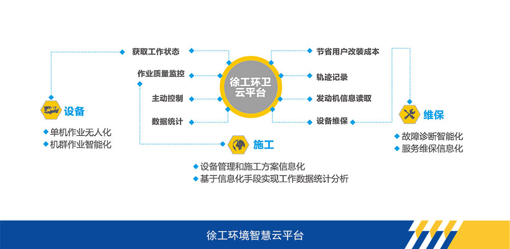 bifa必发官网