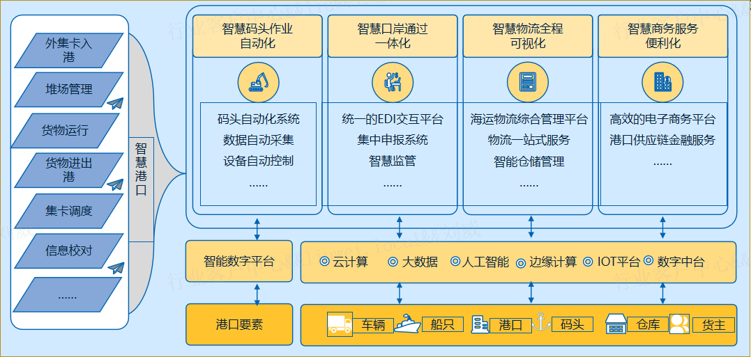 bifa必发官网